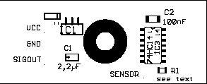 Fig. 4: Placement