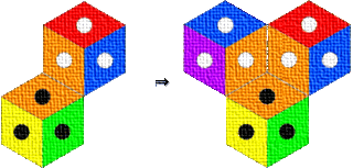 Abb. 2: Anlegen